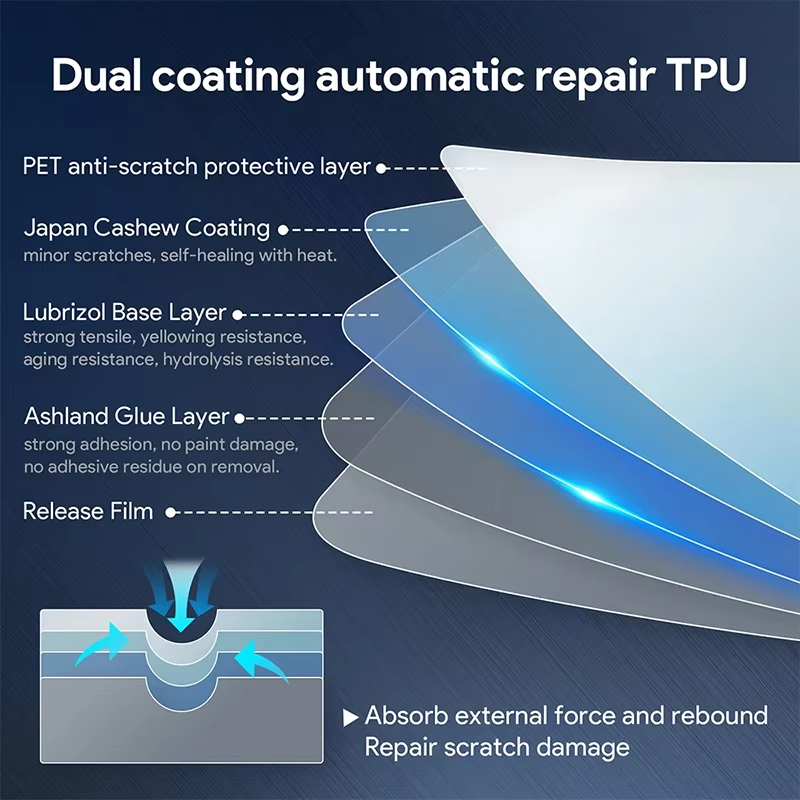 For Tesla Model Y Juniper 2025 - Car Paint Protection Film Kit Pre Cut review and price