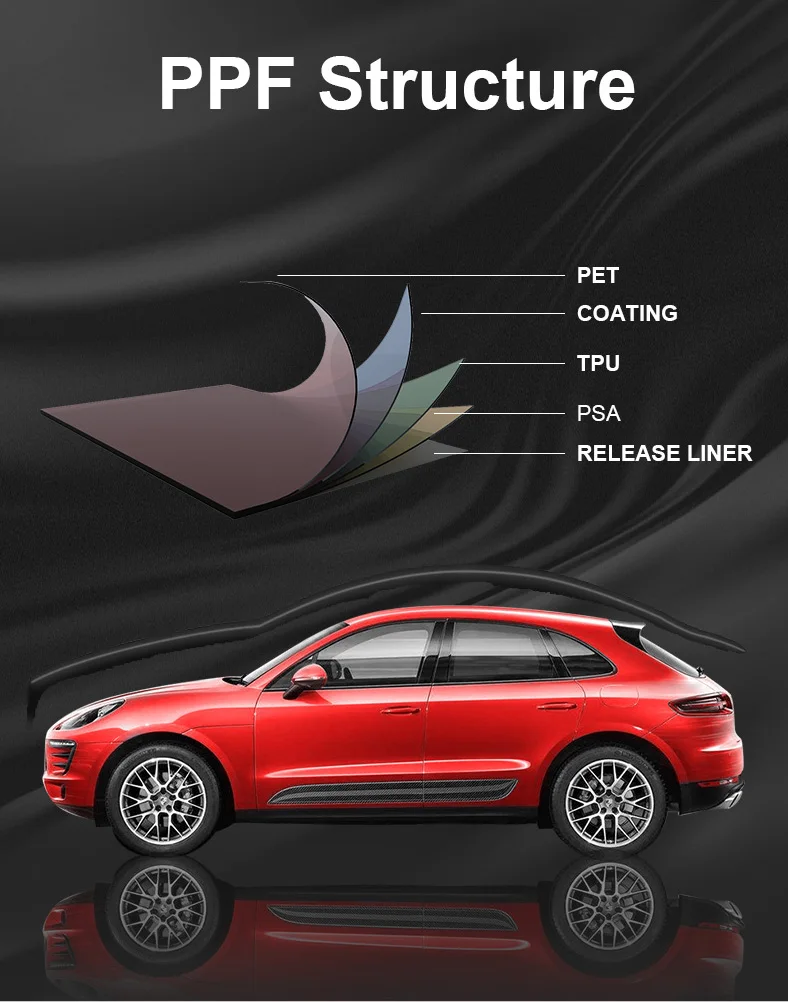 8mil Color Car Warp PPF TPU Au - Ppf Film 8Mil Tpu review and price