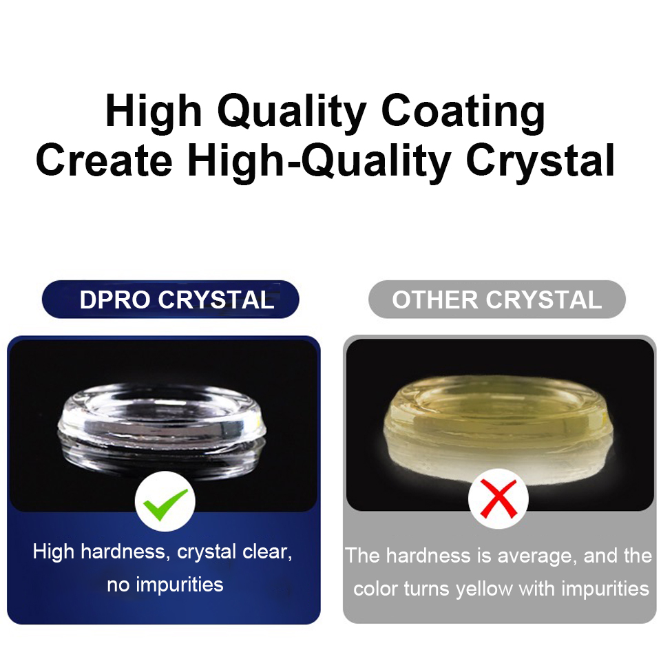 Dpro Ceramic Car Coating 9H Li - Car Ceramic Coating Kit 9H review and price